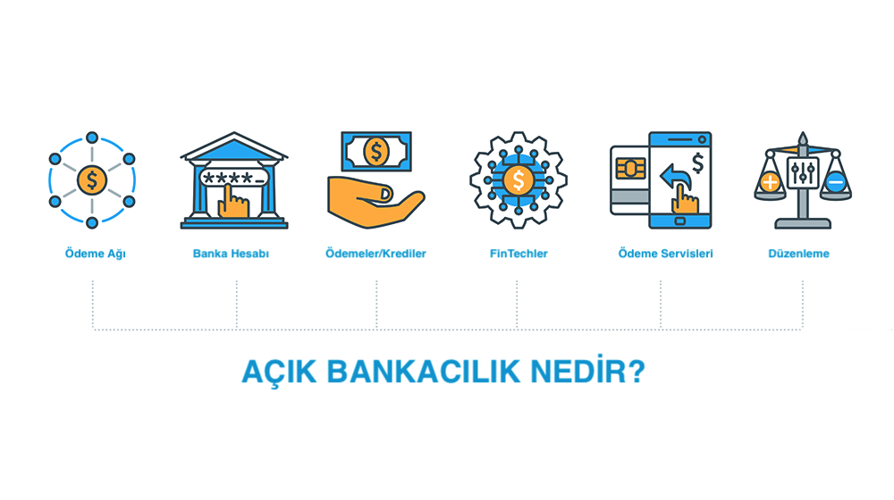 açık bankacılık nedir 2