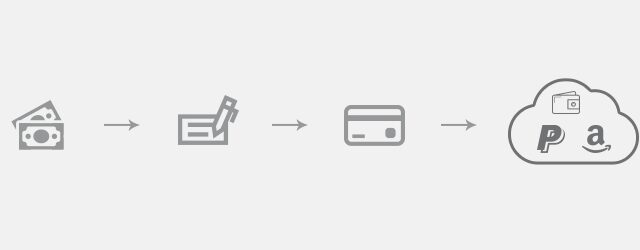 alternatif ödeme yöntemleri 1