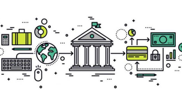 servis modeli bankacılığı 1